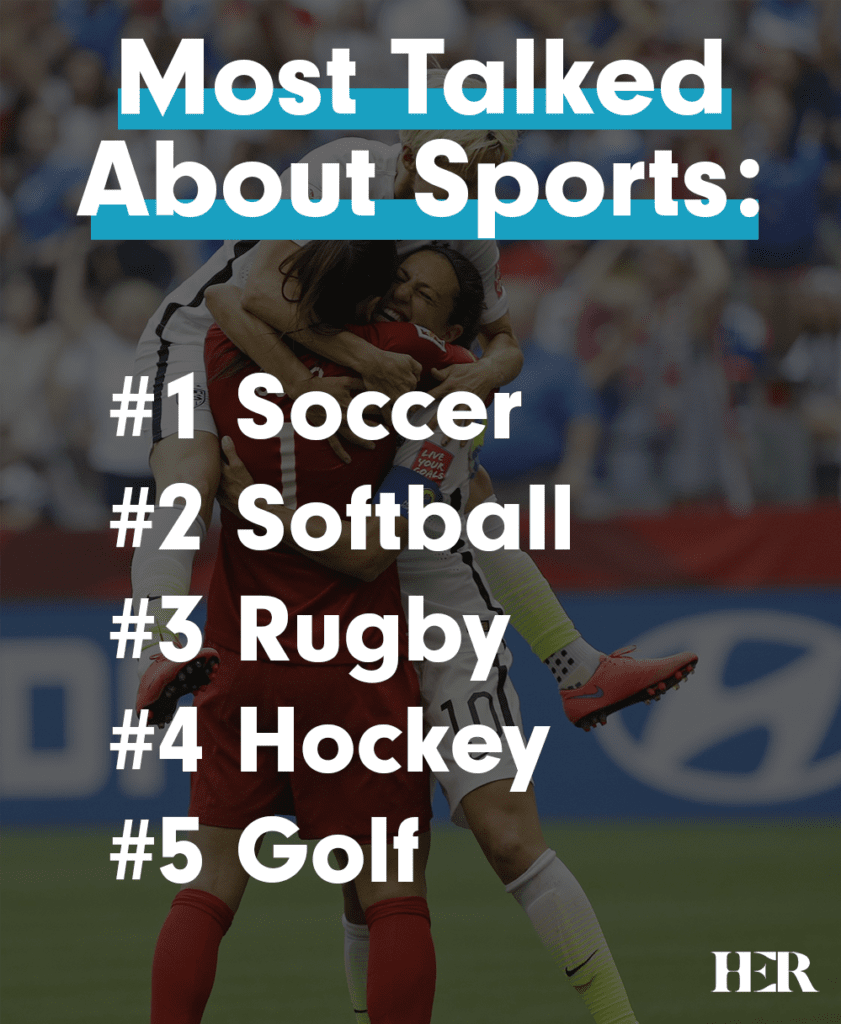 sports