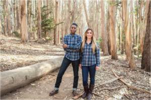 HER Fashion wear androgyny