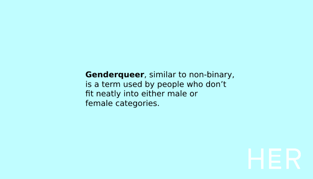 What is Genderqueer?