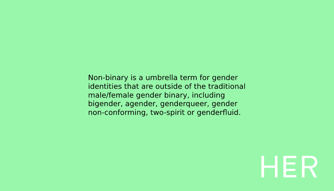 Non-binary Meaning & Definition - LGBTQ Glossary